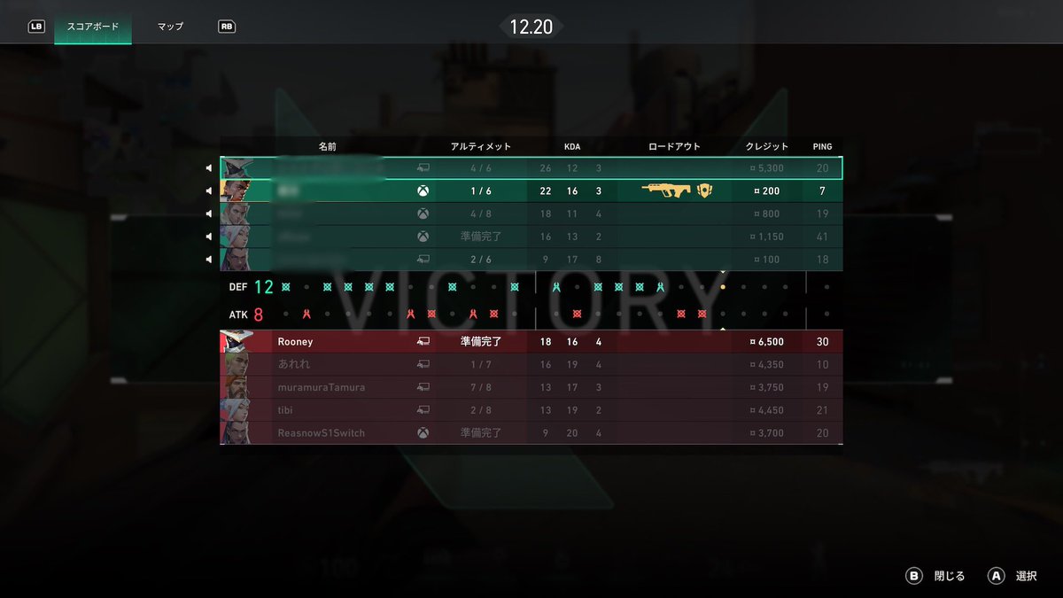 ദി_ .̫ _ᐡ꒱ tweet media