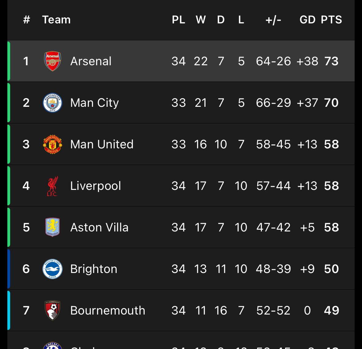 Extra Time Indonesia tweet media