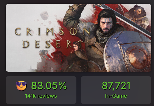 Matola - 🎮 Crimson Desert ⚔️🐎 tweet media