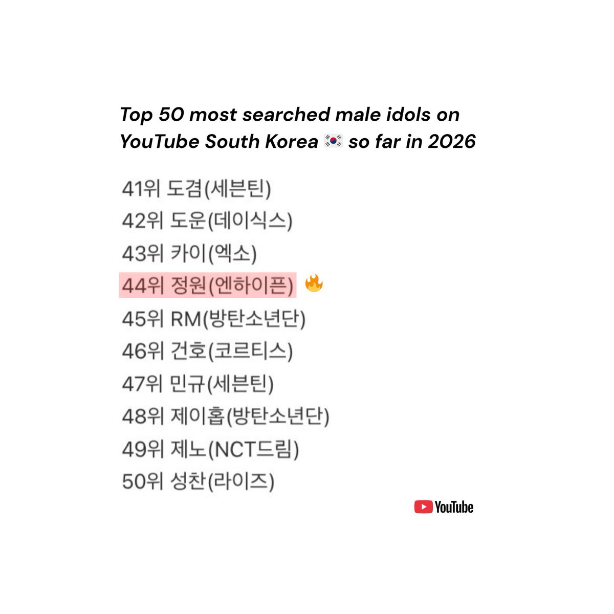 JUNGWON POPBASE tweet media