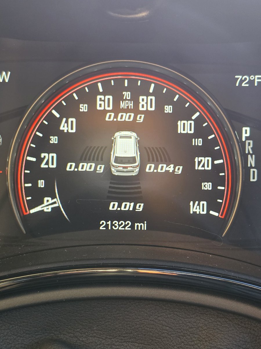 We've gone many places pretty girl