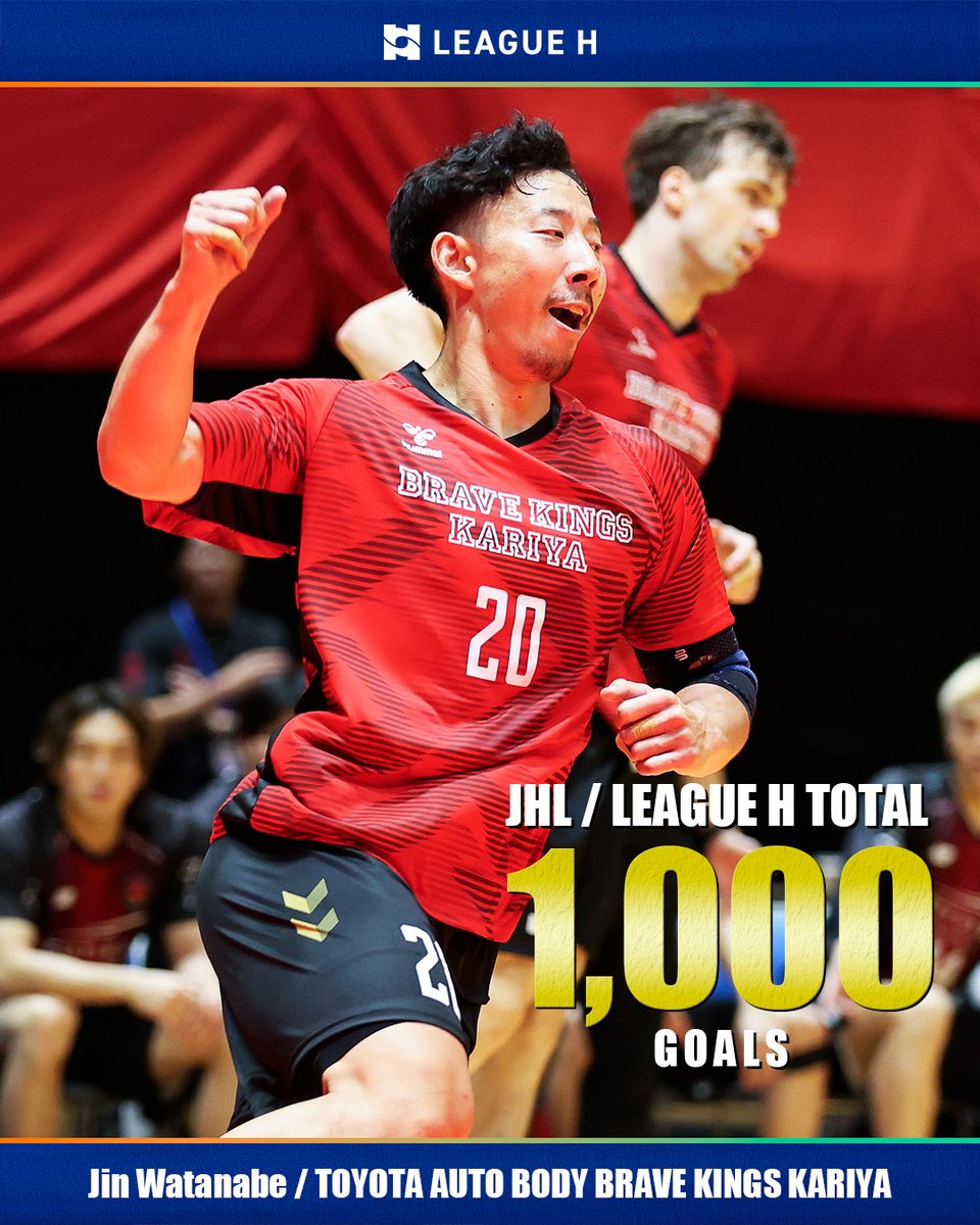 LeagueH_2024's tweet photo. Congratulations👏
渡部仁 選手が通算1,000得点（リーグ史上6人目）を達成✨

ブレイヴキングス刈谷
@bravekings_tab 

【達成試合】 
🏆2025-26 リーグＨ レギュラーシーズン
📅4/25(土)
⚔️男子第23節
🆚レットル佐賀 × BK刈谷

【歴代1,000得点達成選手】
小塩豪紀（豊田合成）
吉野樹（BK刈谷）
岩本真典（元 大崎電気 / 現 レットル監督）
東江雄斗（Z東京）
東長濱秀希（Z東京）

#リーグＨ
#ハンドボール