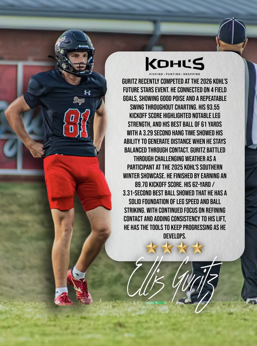 Morgan County Football Recruiting tweet media