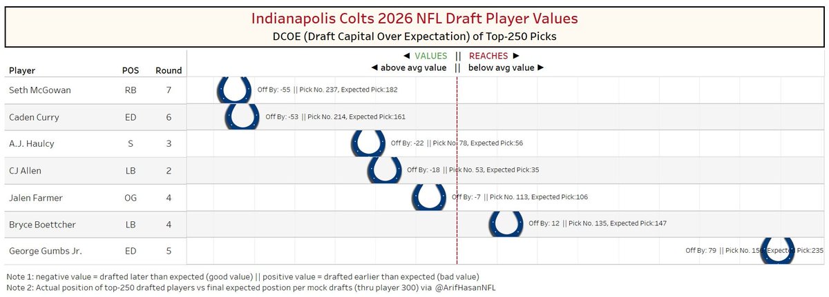 Warren Sharp tweet media