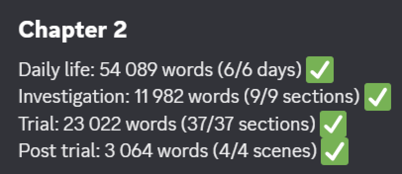 SunkenDarkness's tweet photo. The script for the main story of Chapter 2 is finished.

I made a longer announcement on the server if you're curious about what comes next.

Thank you for being here and looking forward to the project.

#drsd #fangantwt #fanganronpa https://t.co/4EkjejHwQd