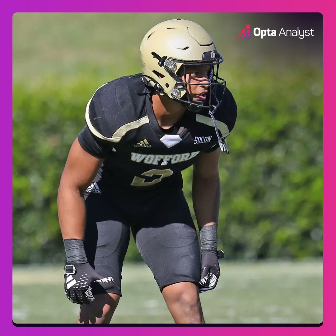 Opta FCS Football tweet media