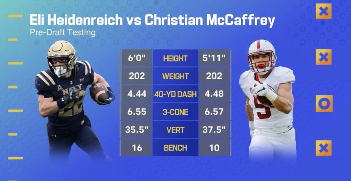 OgnBurgh tweet media