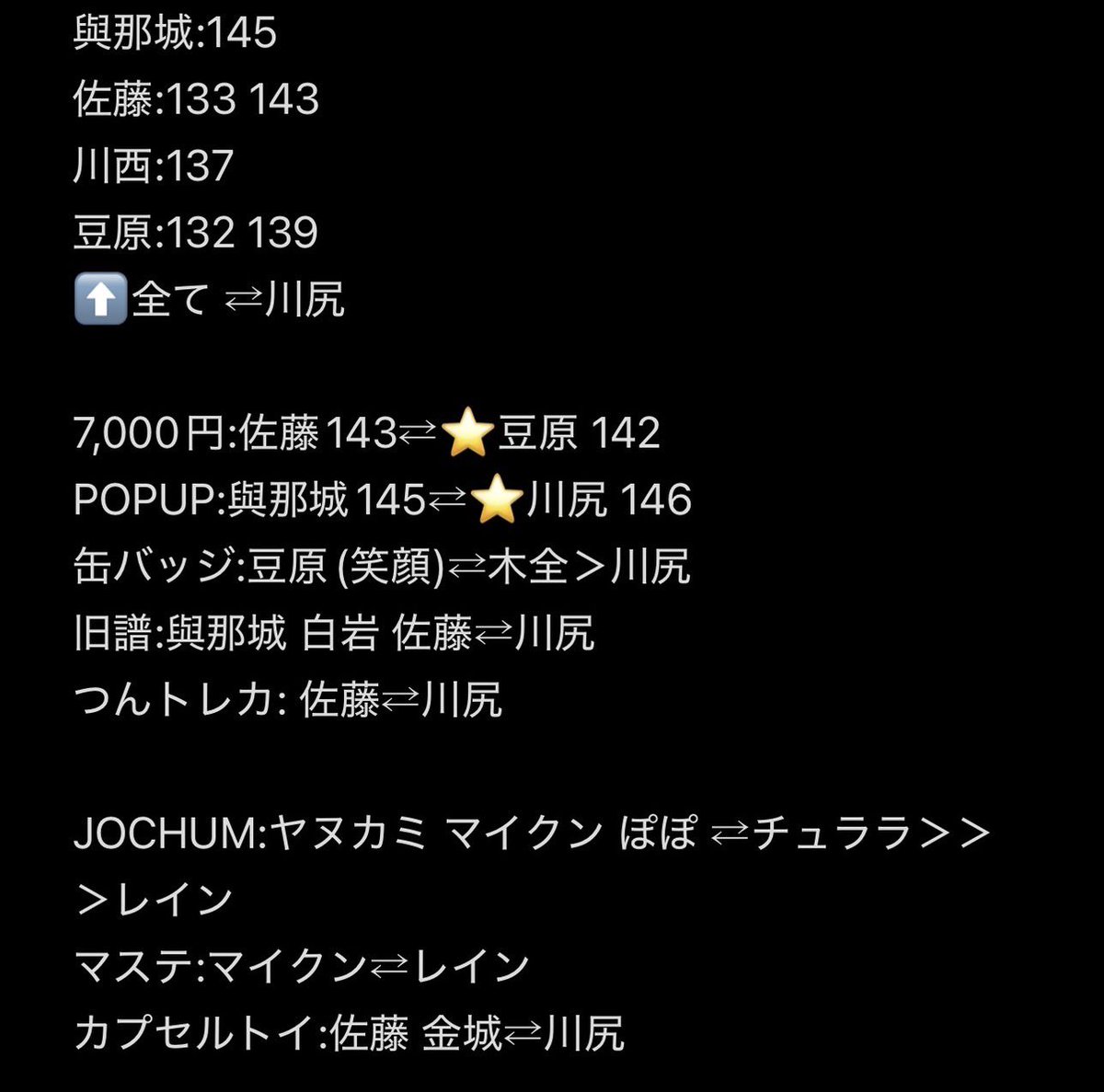 のん tweet media