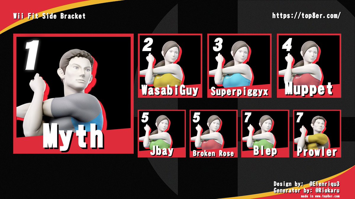 GWeekly_ssbu's tweet photo. Side bracket top 8 https://t.co/mvi43aW7KV