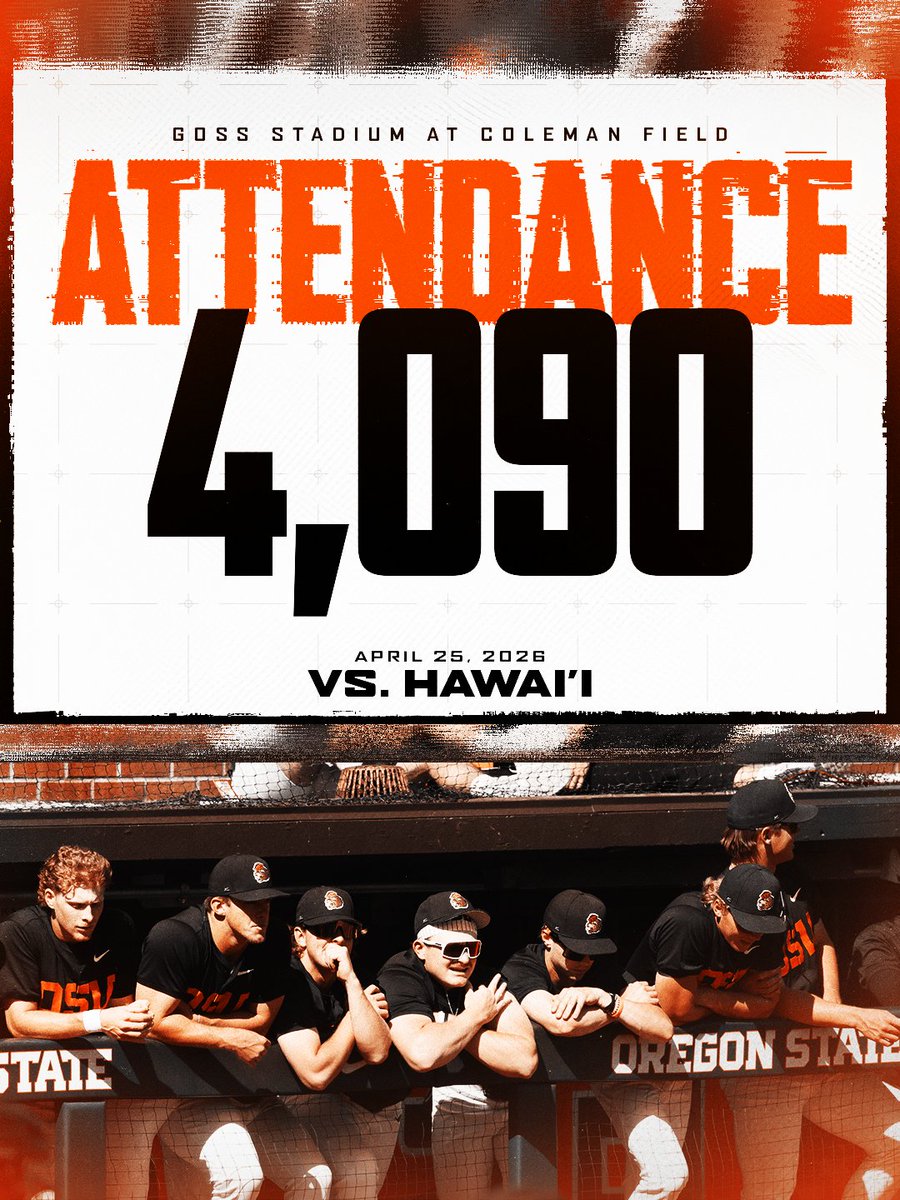BeaverBaseball's tweet image. - 5th largest regular season crowd
- 19th largest in Goss' history

Thank you #BeaverNation! #GoBeavs