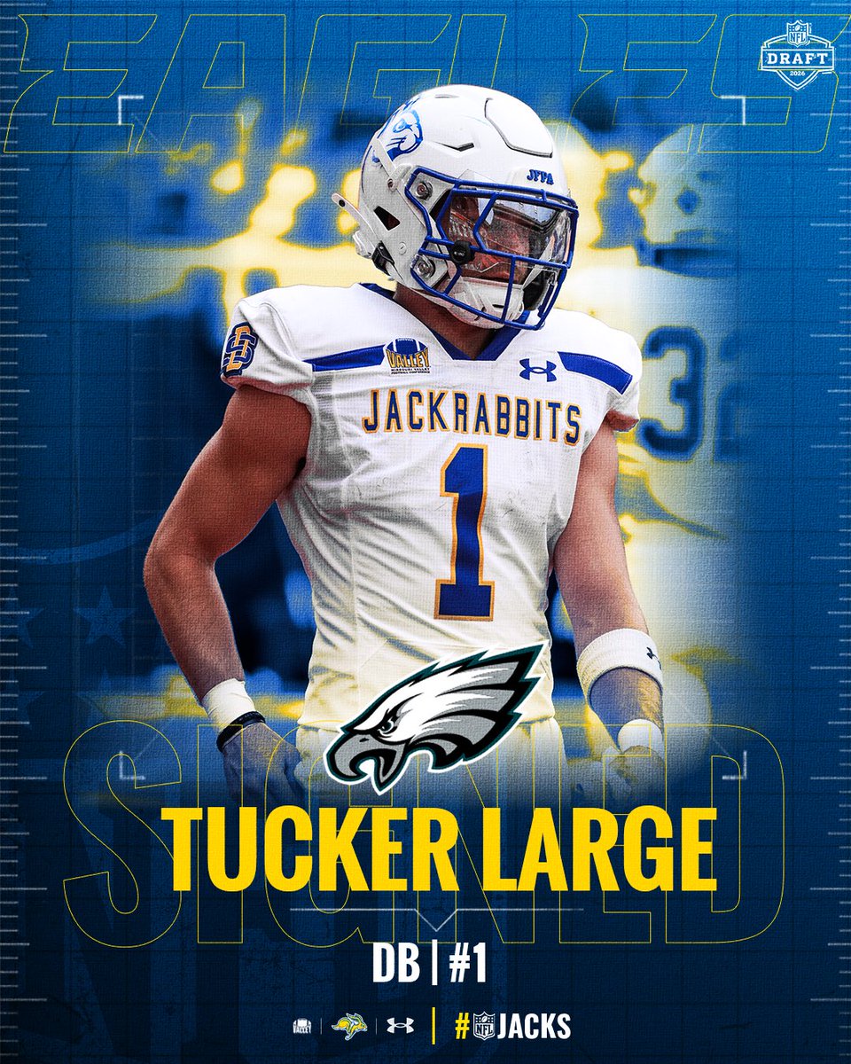 SDSU Football tweet media