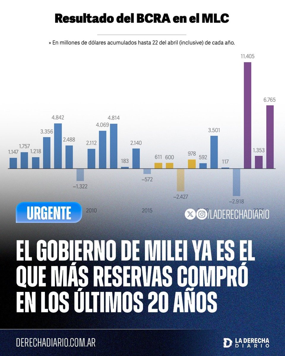 La Derecha Diario tweet media