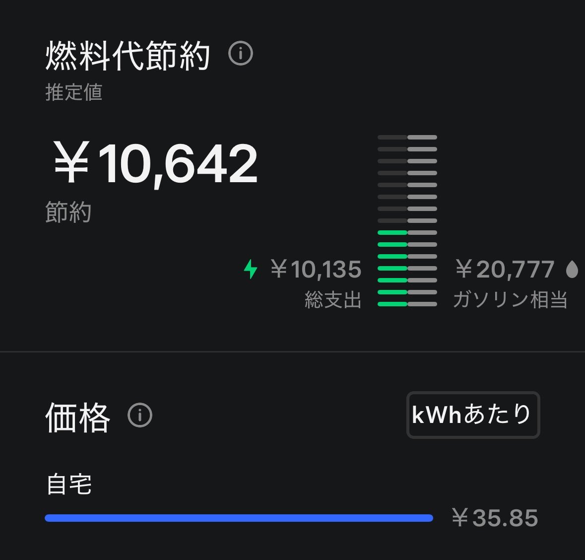かめたろう🇯🇵카메타로🇰🇷Kametaro🇺🇸 tweet media
