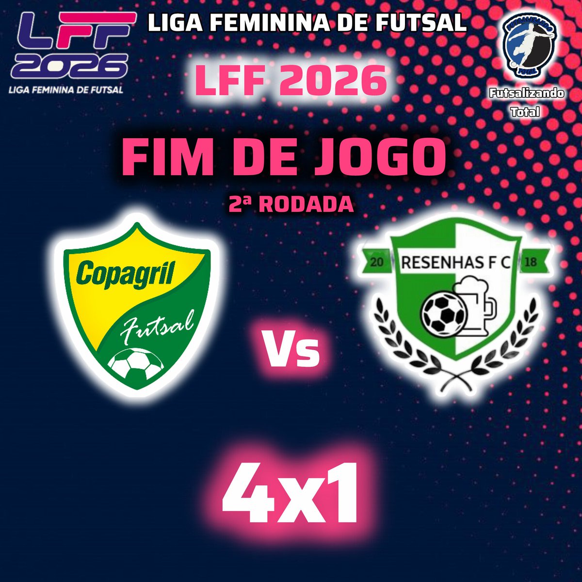FutsalizandoTT's tweet image. LIGA FEMININA DE FUTSAL

A equipe do Copagril venceu o Clube Resenhas por 4 a 1 pela segunda rodada da LFF 2026.

#FutsalizandoTotal #LigaFemininaDeFutsal #LFF #LFF2026