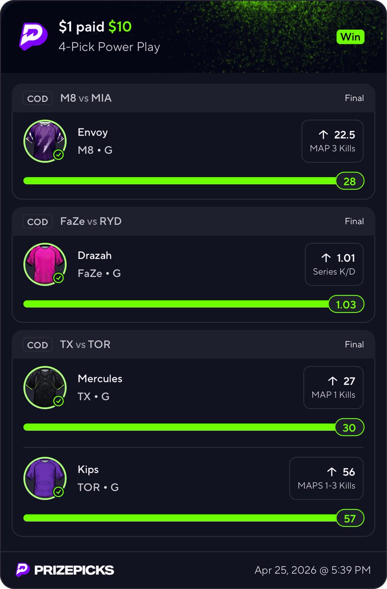 spivofn's tweet photo. S/O Rick1of1 for the 4 man. Peep my 6 man tho 👀 
$3 👉🏾 Almost $100! 
ABSOLUTELYYYYY https://t.co/Qj1nDzqwz5