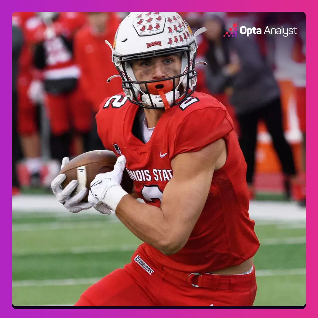 Opta FCS Football tweet media