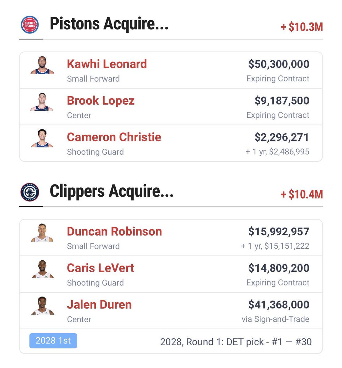 APHoops tweet media