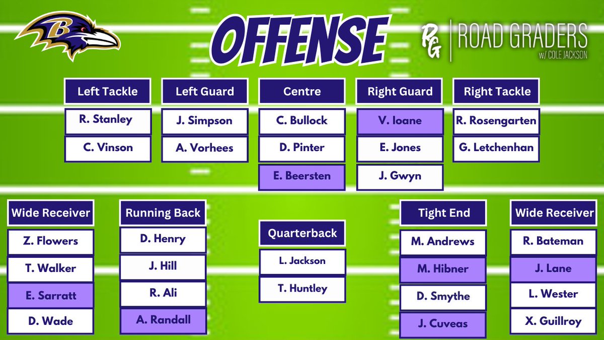 Cole Jackson tweet media