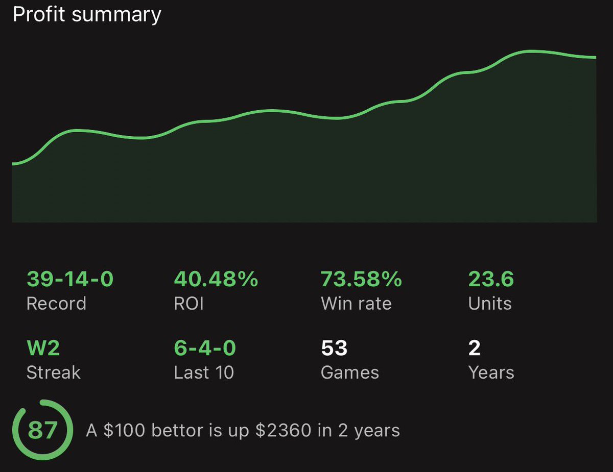 GoblinPicks🤑 tweet media