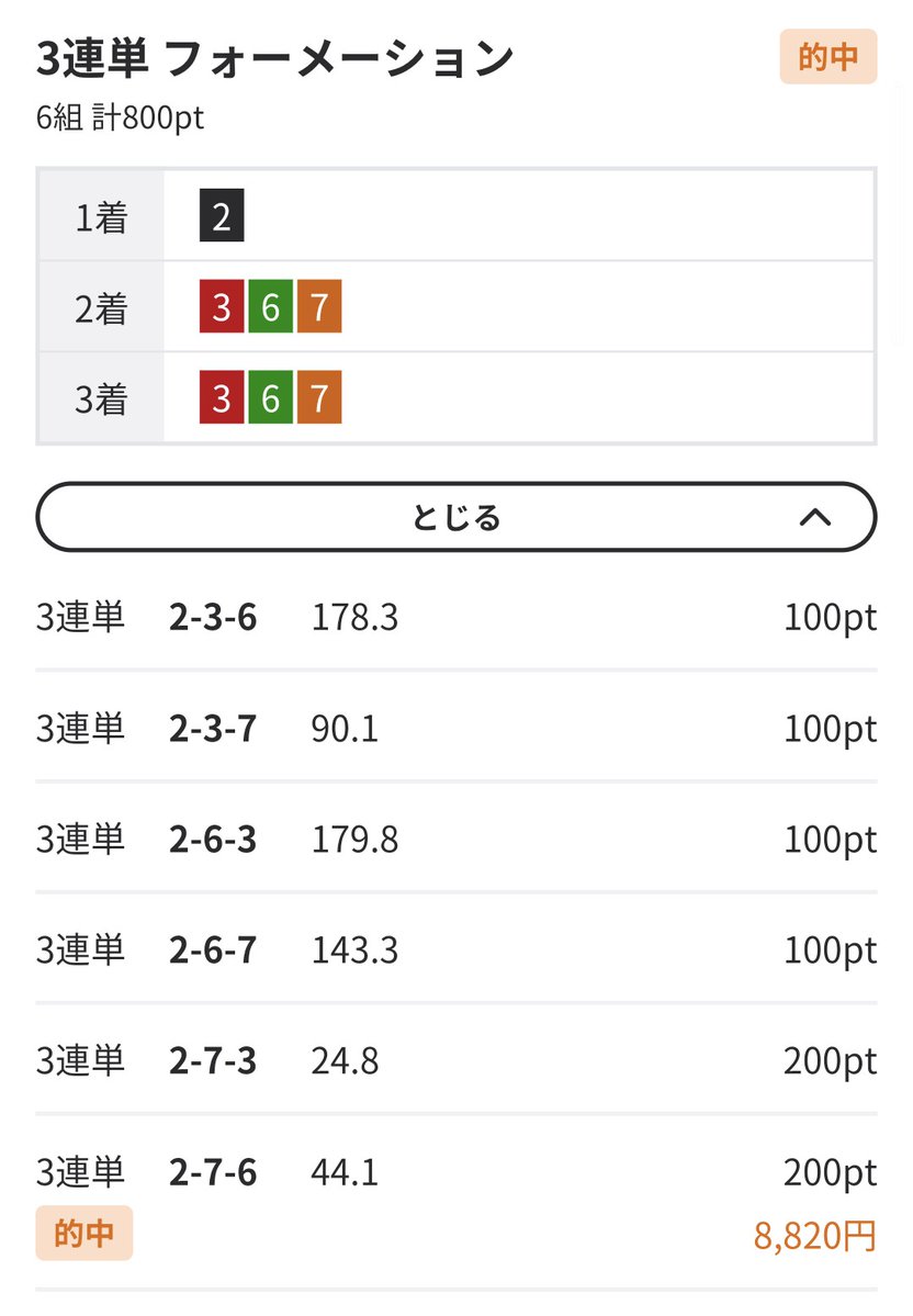 スッピー Yu.Fu tweet media