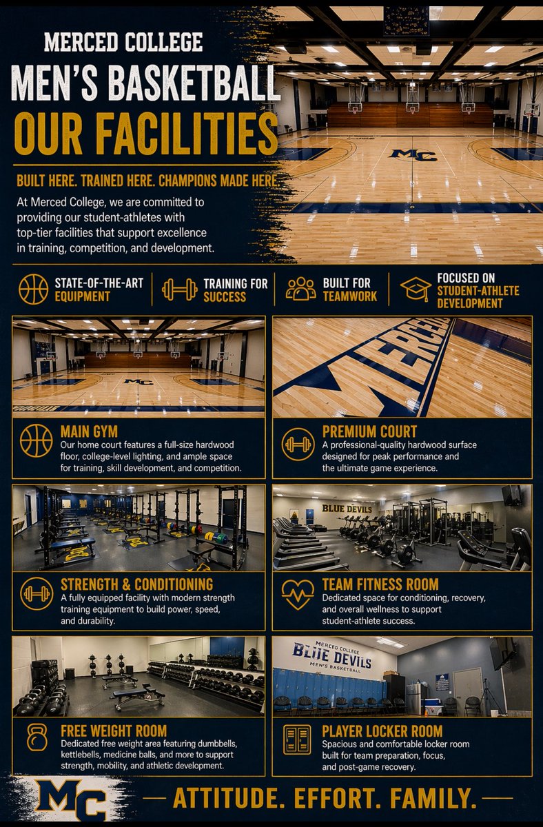 Merced College Men’s Basketball tweet media