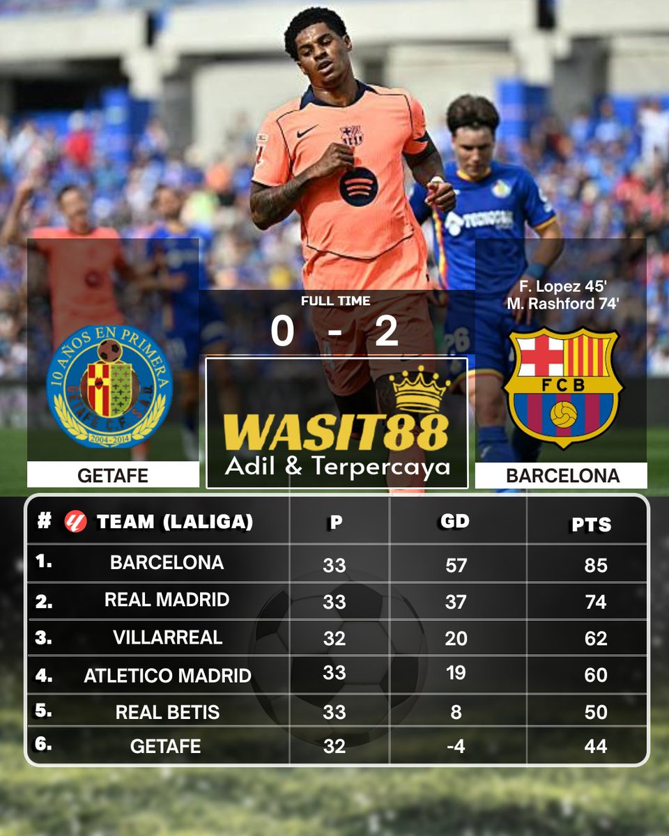 wasit88 tweet media