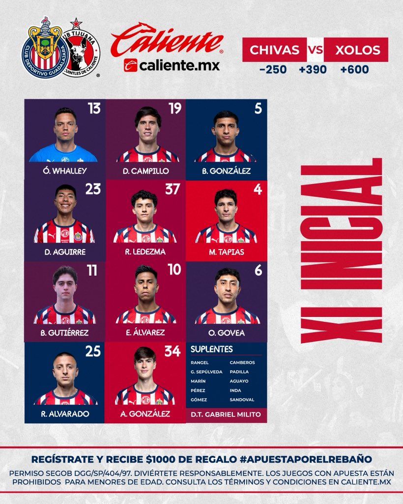 CHIVAS tweet media