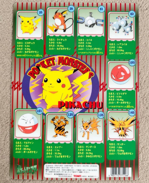 これ知ってる人ガチ同世代説www