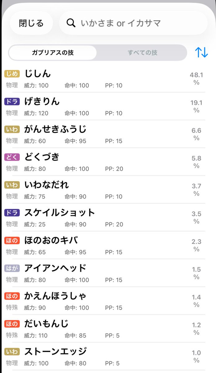 いい感じ?