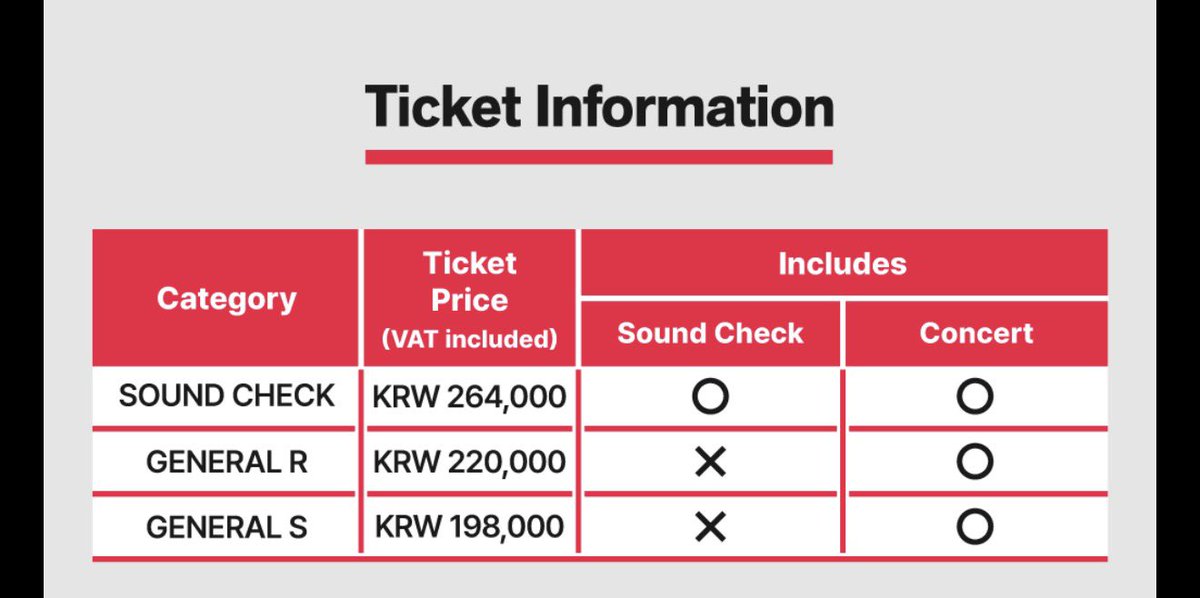 TICKET JUSEYO🎫 tweet media