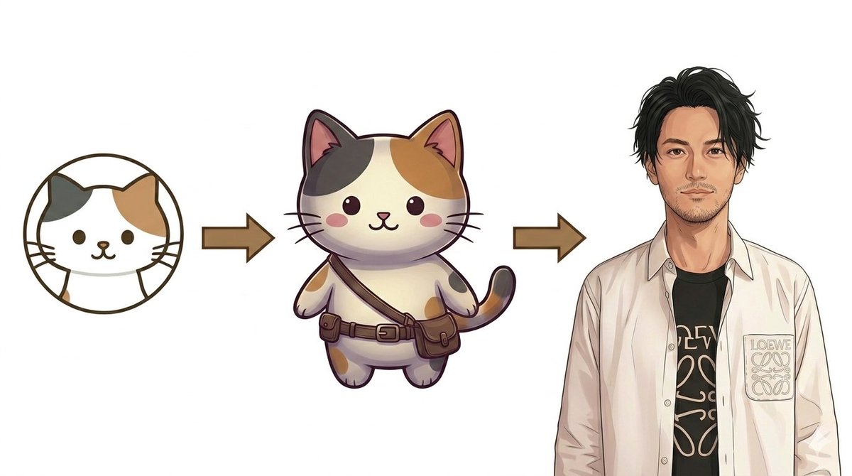 蜘蛛ですが、なにか？
みたいな事です。