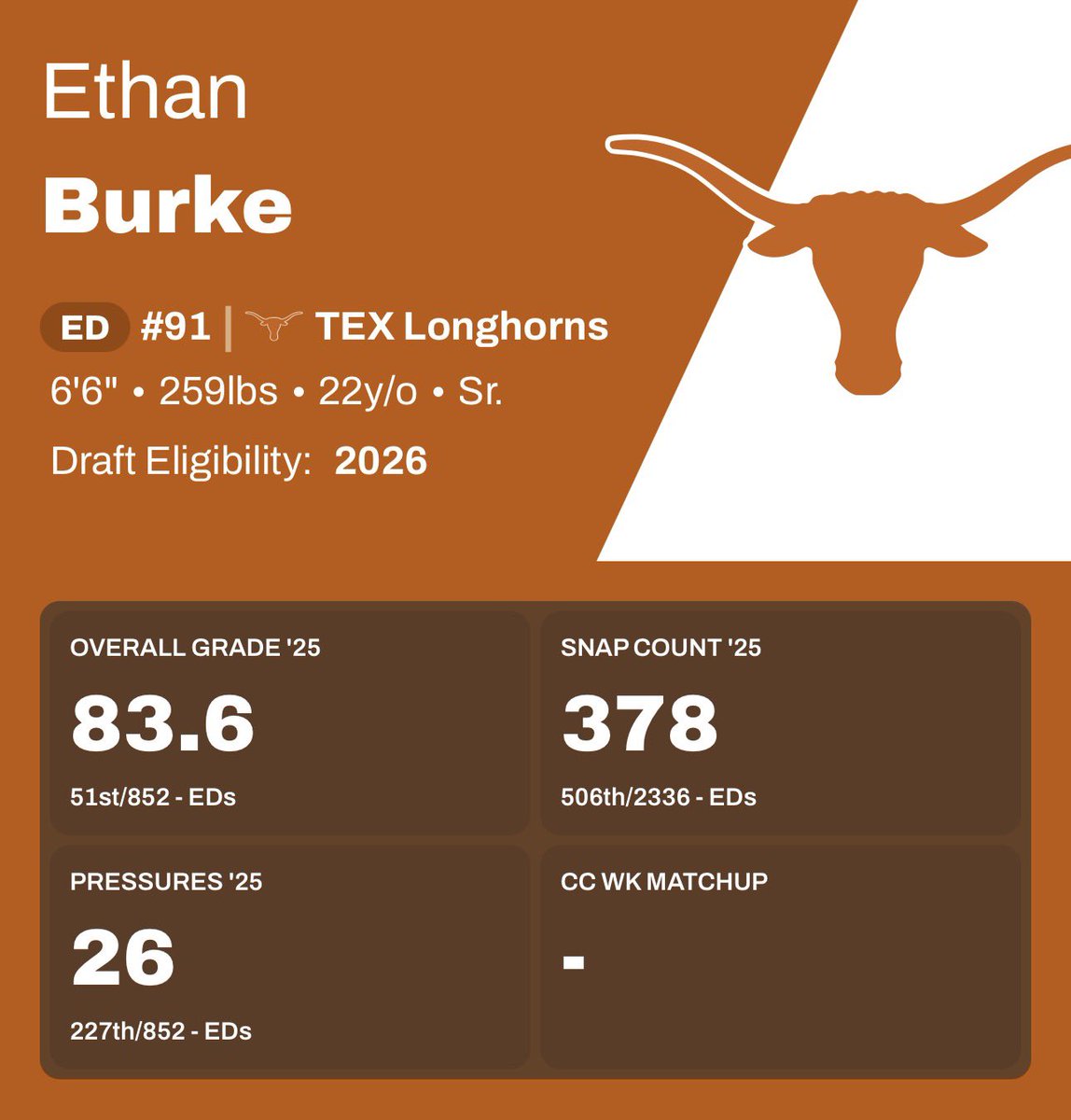 kcjenson1234's tweet image. #RavensFlock