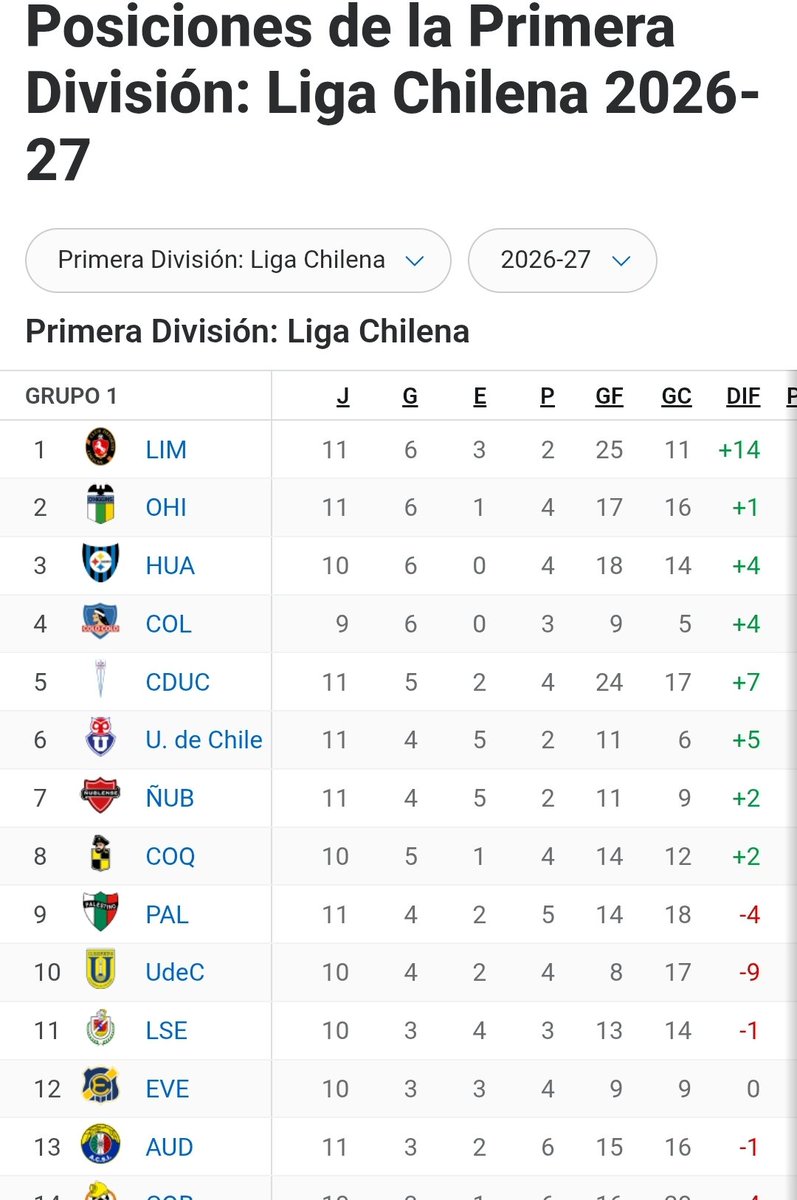 ⭐⭐Cruzabot⭐⭐ Anti cimbi cuevas tweet media