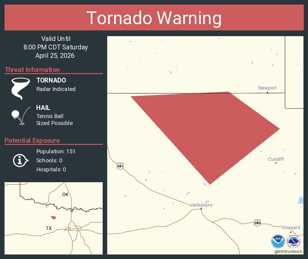 NWS Tornado tweet media