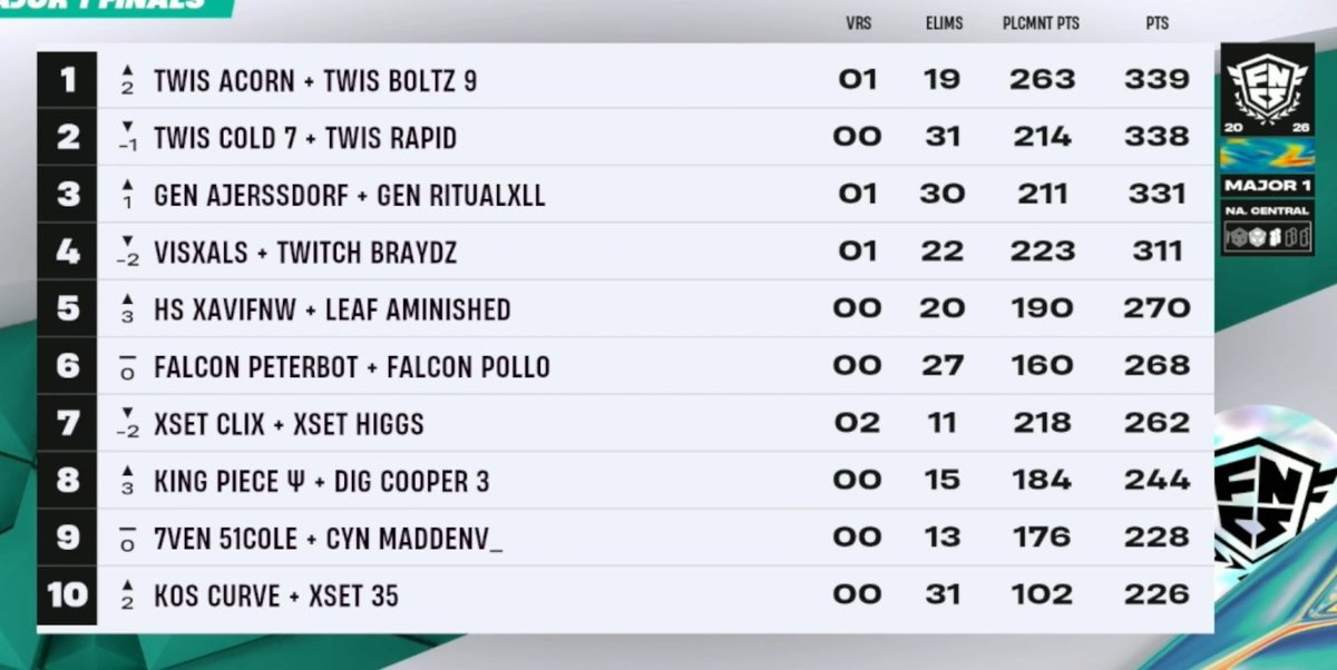 Jacob PR tweet media