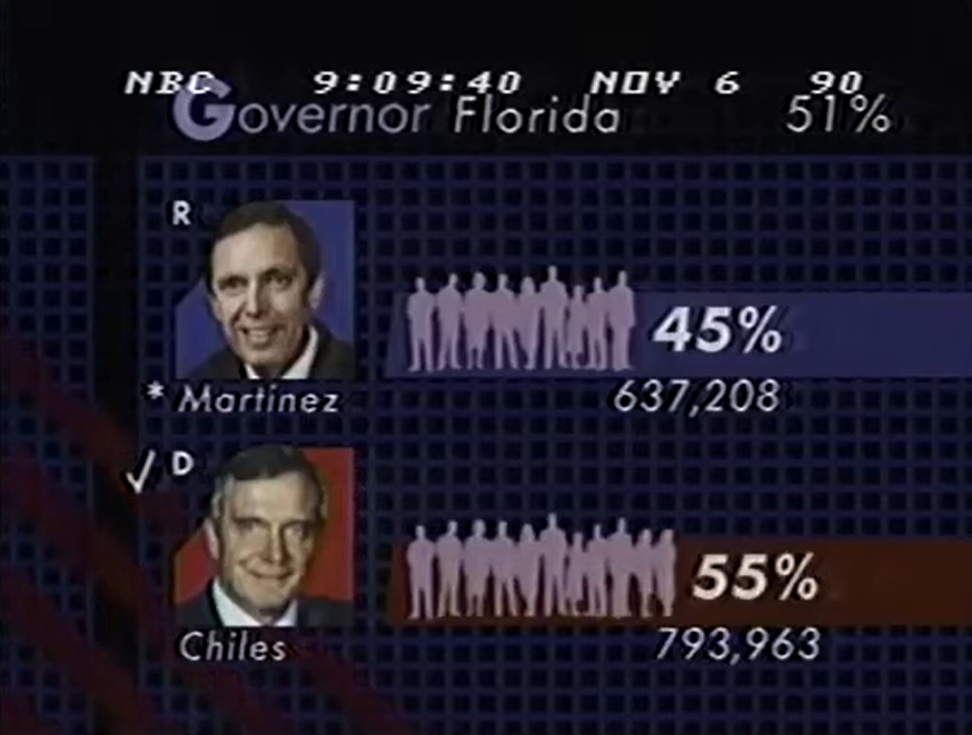 VintageElectionGraphics tweet media