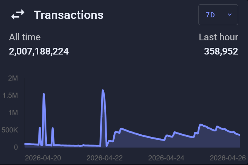 Mitchell Lim tweet media