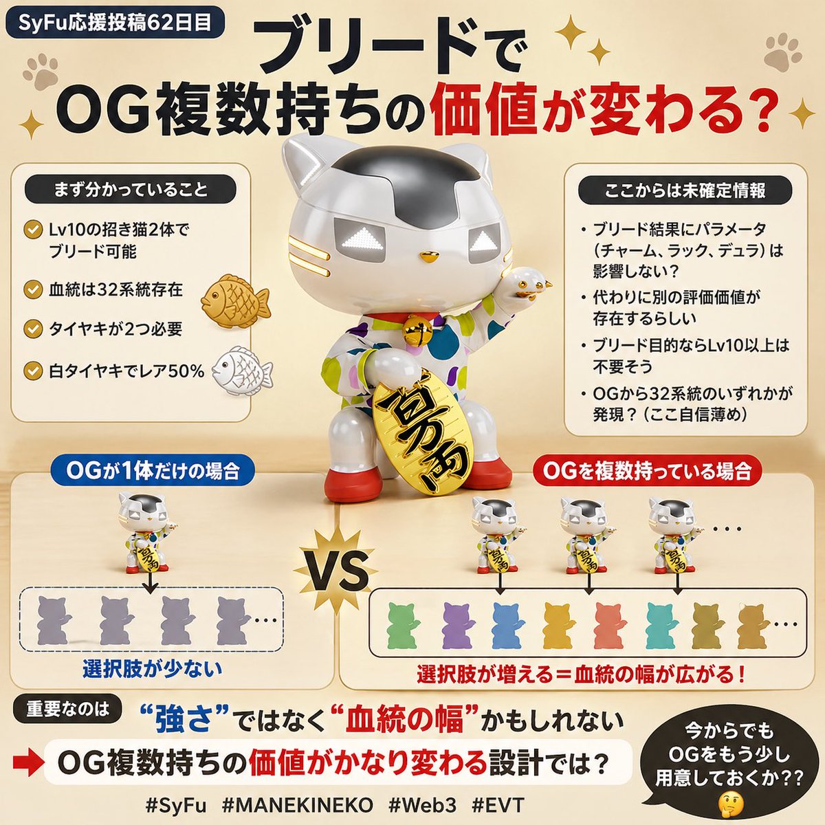 Chaton(ちゃとorしゃと) tweet media