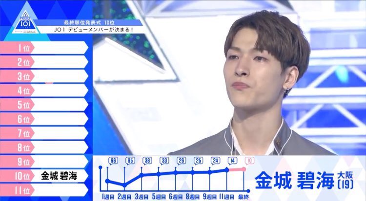 ｻﾊﾞﾘﾝｺﾞ tweet media