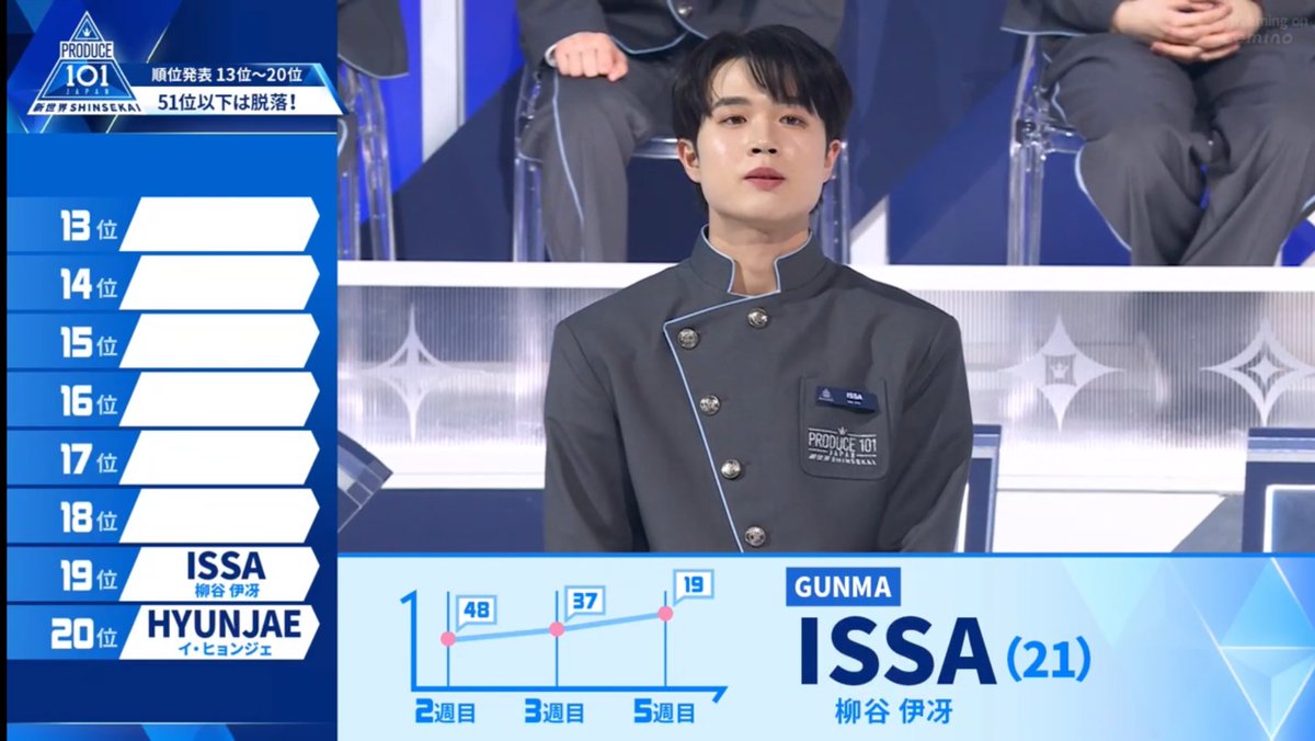 ｻﾊﾞﾘﾝｺﾞ tweet media