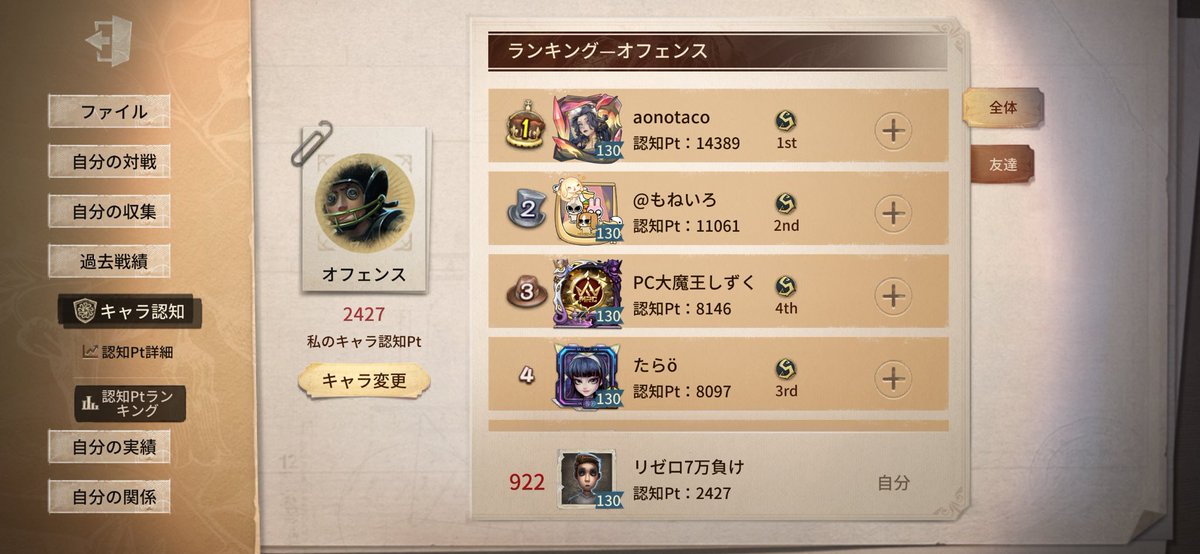 ろぜ tweet media