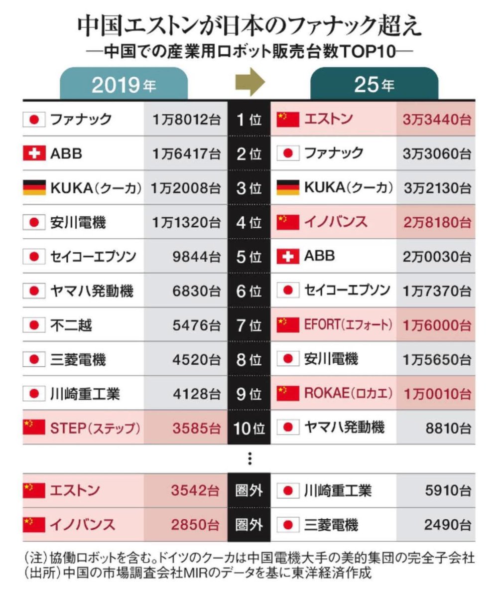 上官亂 tweet media
