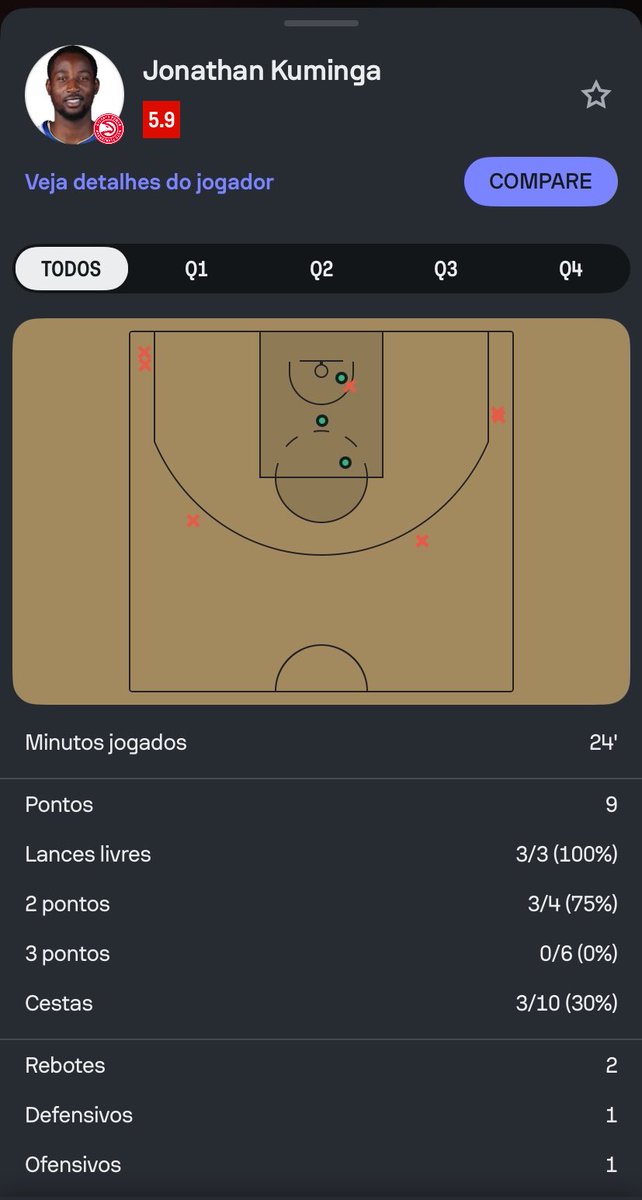 KKKKKKKKKKKK 🥳🥳🥳🥳