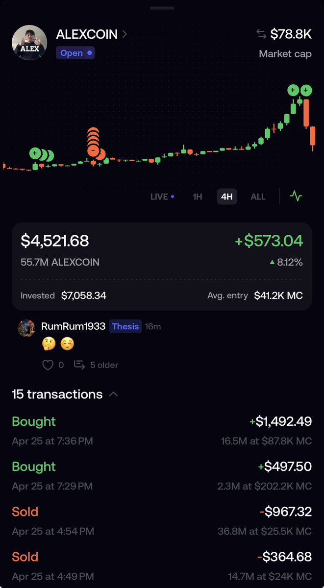 Aisa Anthony tweet media