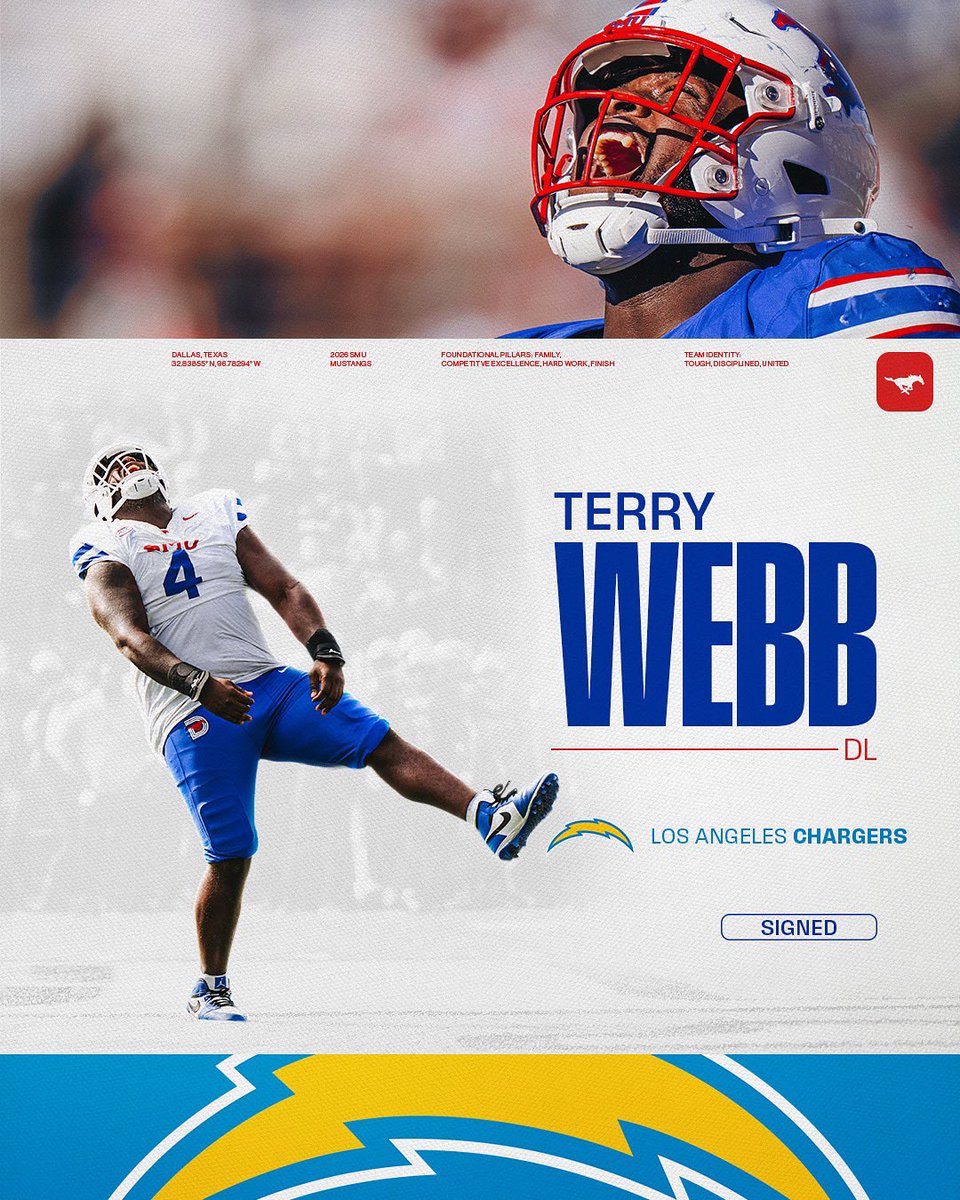 SMU Football tweet media