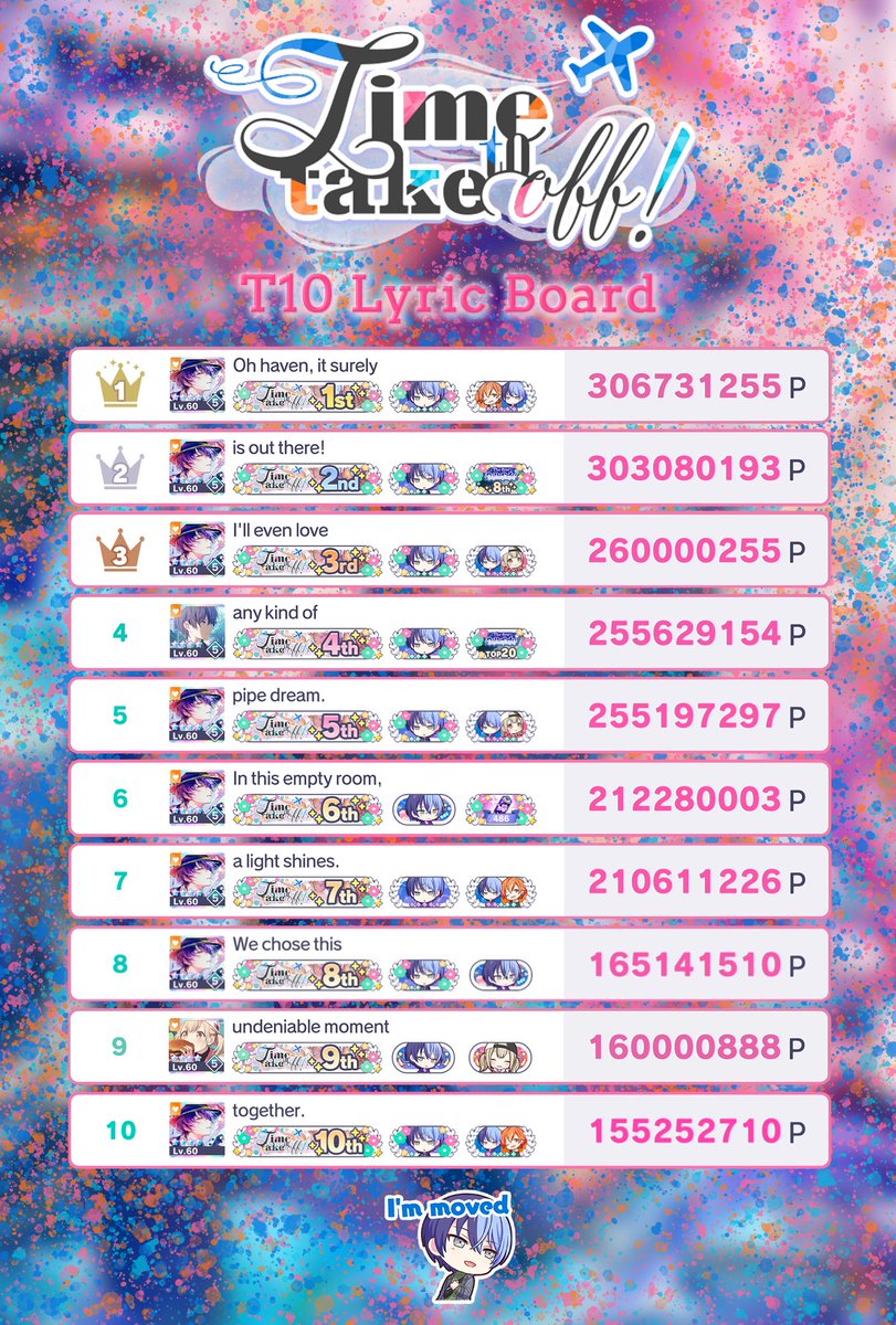 carlee!! 💮🐣⛩️ ia until may 8 tweet media