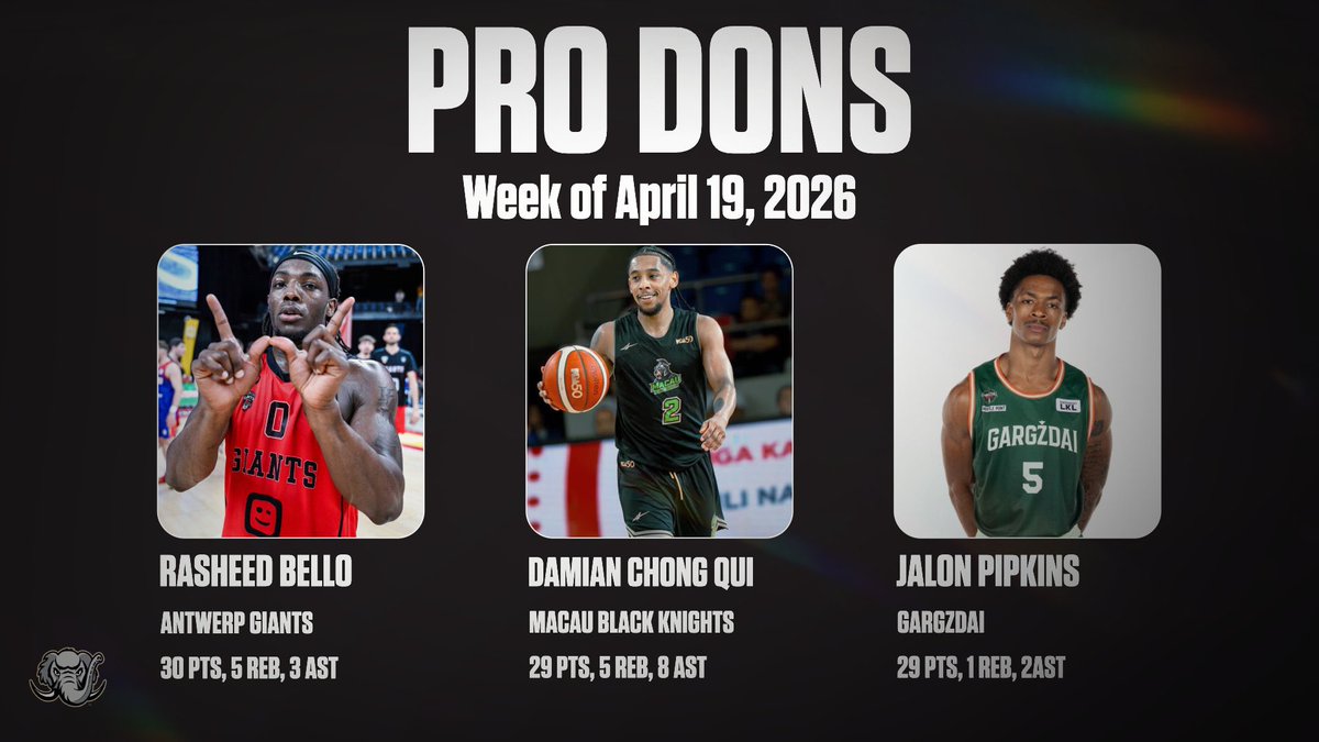 MastodonMBB's tweet photo. #ProDons are taking over across the world! 🏀🌎
Our guys dominated this past week :
🔥 Rasheed Bello | 30 PTS, 5 REB for @antwerpgiants 
🔥 Damian Chong Qui | 29 PTS, 8 AST 
🔥 Jalon Pipkins | 29 PTS https://t.co/HJFS2m8uCF