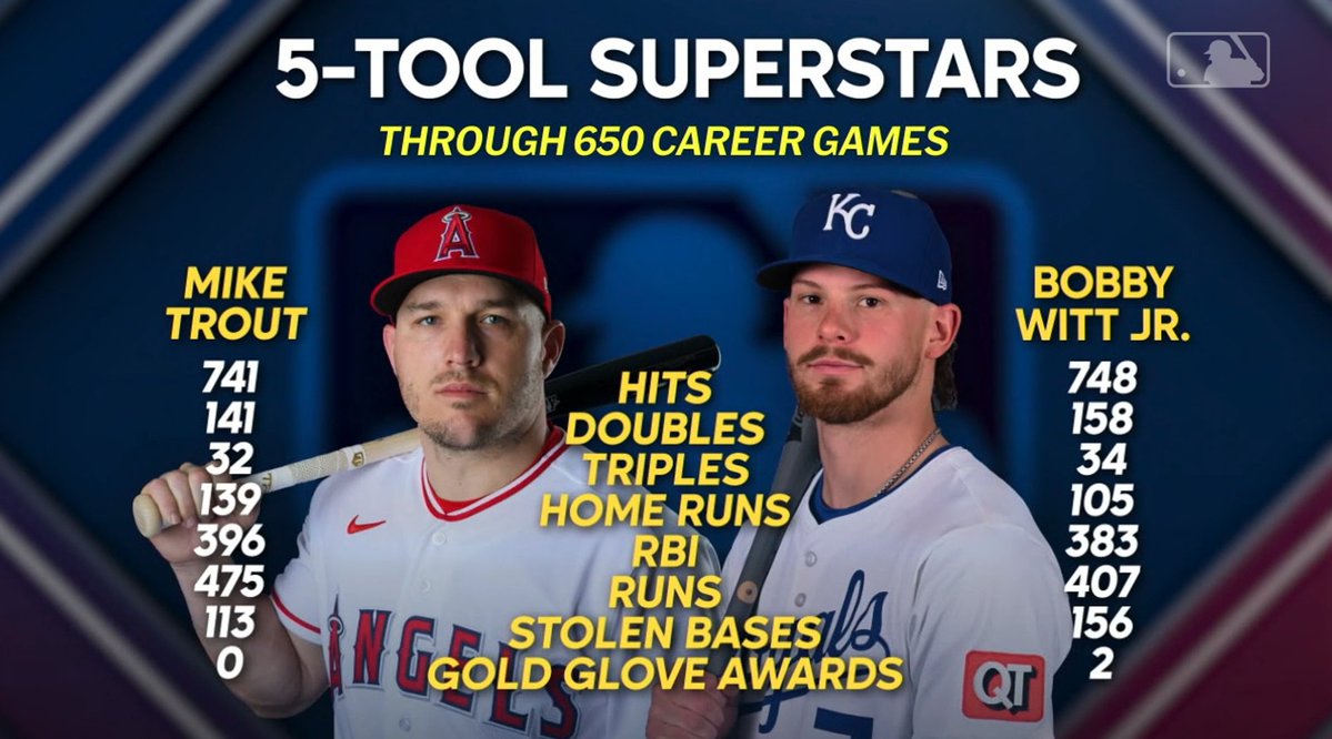 Just Baseball tweet media
