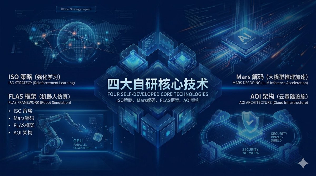 ling7153./ (✱,✱) tweet media