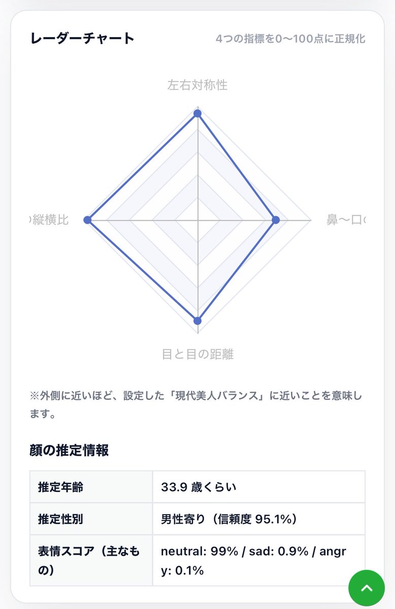 おぢんぢんみんみんセミニキ tweet media